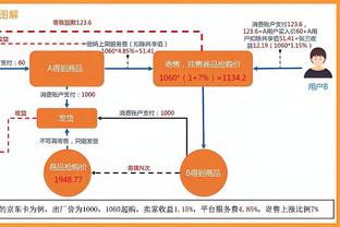 无解？勒沃库森赛季三线33场不败，德甲先赛已领先拜仁11分