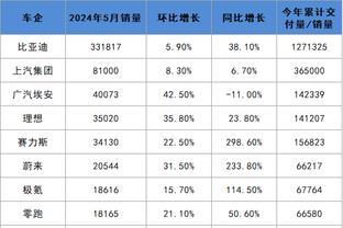 betway西盟体育链接