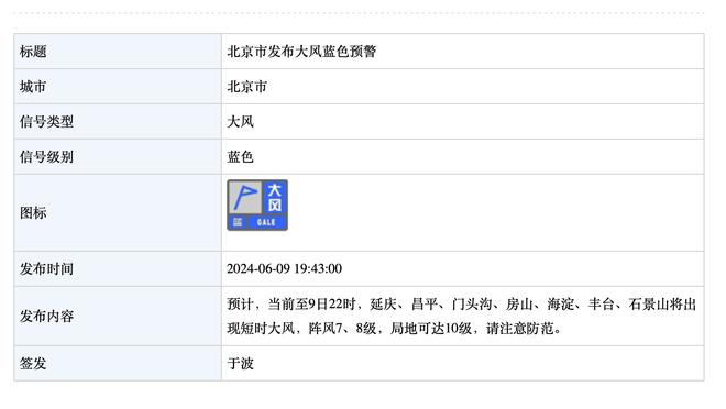 三分15中12&狂砍47分！基根-穆雷：我展现了自己进攻能力有多出色