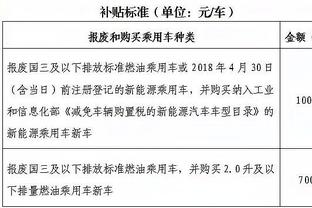 新利体育官方网站电话号码截图0